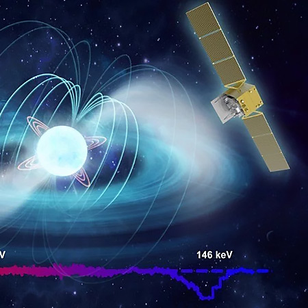 “慧眼”卫星再次刷新直接测量宇宙最强磁场纪录